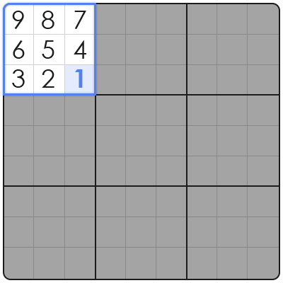 tip for sudoku