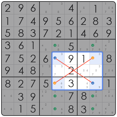 national sudoku day